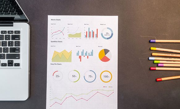 Charts graphing ad traffic